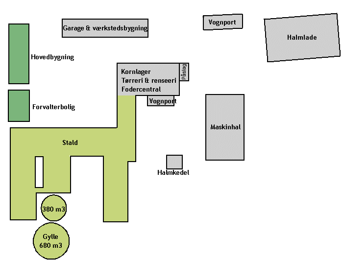 bYGNINGSPLAN FOR sVALLINGGAARD